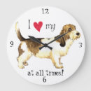 Pesquisar por basset relogios de parede Hound