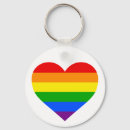 Pesquisar por entre dois corações chaveiros Orgulho gay
