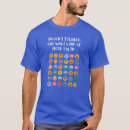 Pesquisar por emojis roupas Humor