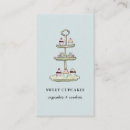Pesquisar por cupcake cartao de visita Azul