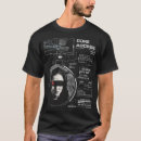 Pesquisar por distopia roupas Ciência