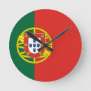 Pesquisar por bandeira portugal pôsteres pósteres Lisboa