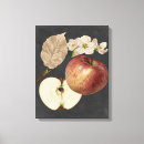 Pesquisar por carvão impressão de canvas Botânico