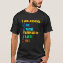 Pesquisar por 5 elementos camisetas Badminton