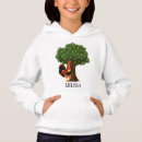Pesquisar por rooster infantil roupa Para crianças