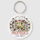 Pesquisar por promessa chaveiros Deus