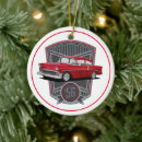 Pesquisar por três ornamentos Qualquer pessoa