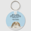 Pesquisar por budismo chaveiros Espiritualidade