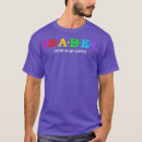 Pesquisar por isabela camisetas Viagem
