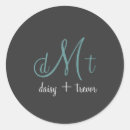 Pesquisar por grafite adesivos Pixdezines