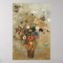 Pesquisar por odilon redon pósteres Vintage