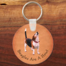 Pesquisar por cute dog chaveiros Fofo