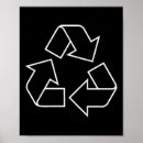 Pesquisar por símbolo do reciclagem pôsteres pósteres Ecologia