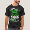 Pesquisar por crônica camisetas Não