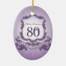 Pesquisar por celebração do aniversário ornamentos Para ela