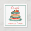 Pesquisar por bolo decorado cartao de visita Pastelaria