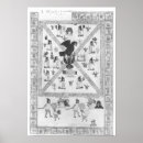 Pesquisar por tenochtitlan pôsteres pósteres Sul