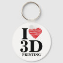 Pesquisar por 3d o chaveiros Para todos