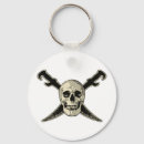 Pesquisar por caveira chaveiros Pirata