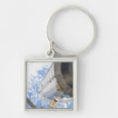 Pesquisar por componentes chaveiros Logística