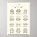 Pesquisar por wedding sign pósteres Para ela