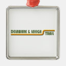 Pesquisar por d ornamentos Qualquer pessoa