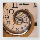 Pesquisar por pulso disparo espiral de relogios de parede Tempo