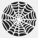 Pesquisar por aranha adesivos Picada ou travamento