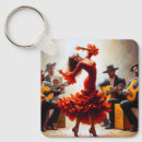 Pesquisar por flamenco chaveiros Dança