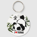 Pesquisar por cute panda acessorios Pandas