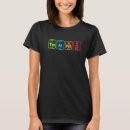 Pesquisar por esfera camisetas Tênis