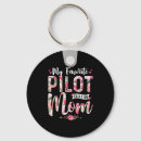 Pesquisar por piloto chaveiros Mãe