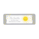 Pesquisar por raio x etiquetas endereco retorno Chá de bebê