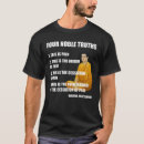 Pesquisar por buddhas camisetas Para todos