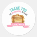 Pesquisar por panqueca adesivos Para todos