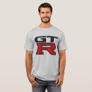 Pesquisar por gt s camisetas Gtr
