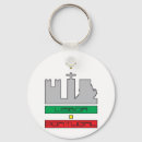 Pesquisar por lisboa chaveiros Cidade