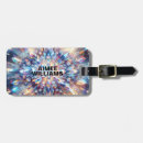 Pesquisar por holográfico bagagem tags Tendência