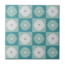 Pesquisar por 1960 azulejos Para todos