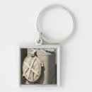 Pesquisar por nostalgia chaveiros Arma