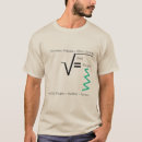 Pesquisar por formula camisetas Professor (a)
