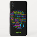 Pesquisar por psicologia iphone capas Saúde mental