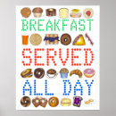 Pesquisar por café da manhã pôsteres pósteres Restaurante