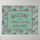 Pesquisar por estrela náutica pôsteres pósteres Para eles