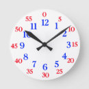 Pesquisar por aprendizagem relogios de parede Escola