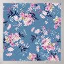 Pesquisar por repeat pattern Print