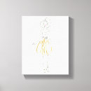 Pesquisar por vestido impressão de canvas Elegante