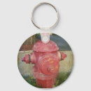 Pesquisar por boca chaveiros Fogo