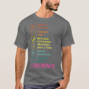 Pesquisar por sciences camisetas Math teacher