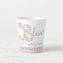 Pesquisar por arte decorativa canecas Rosa